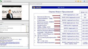 Конференция RSW systems совместно с Ховратовым Андреем от 8 мая 2014г.