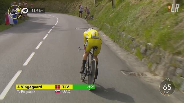 Jonas Vingegaard SCARY Time Trial Performance in Tour de France 2023 Stage 16 смотреть онлайн