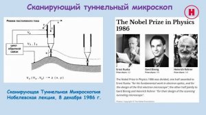 Сканирующий Туннельный Микроскоп
