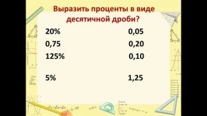 5 класс  Математика         "Запись дробей в процентах и процентов в дробях"
