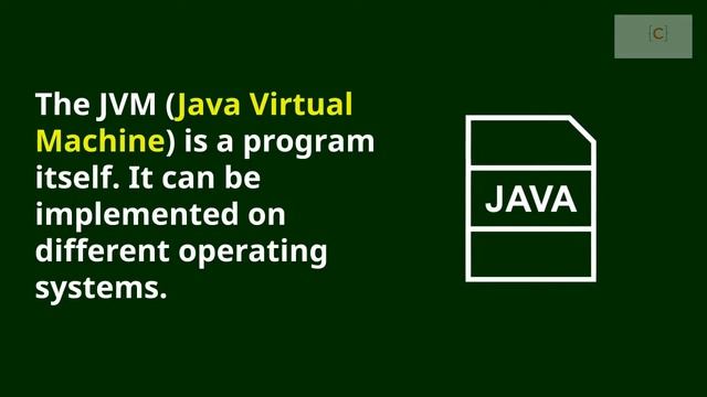 Java Programming Help