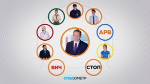 ОТКРЫТЫЙ УРОК #СТОПВИЧСПИД