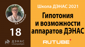 Гипотония и возможности аппаратов ДЭНАС