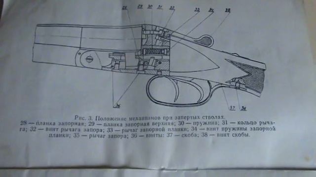Паспорт ружья ИЖ-26. Классическая ижевская горизонталка.