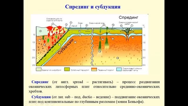 Региональная геология и геотектоника, 7 семестр. лекция 2 для специальности 5В070600,  Копобаева А.
