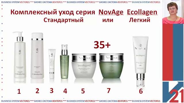 Комплексный уход против морщин NovAge ECOLLAGEN смотреть онлайн