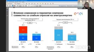 Диалог с компанией «Энел Россия»