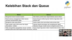 Struktur Data & Algoritma | Implementasi Stack dan Queue Menggunakan Python | Universitas Siber Asi