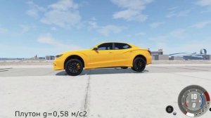 Гравитация на других планетах: Земля, Юпитер, Плутон, Марс.