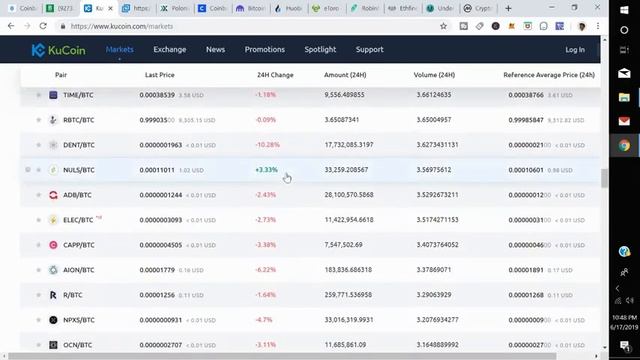 Binance Exchange Alternatives for US Crypto Traders. Binance US customers finding new exchanges смотреть онлайн