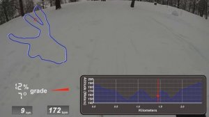 Малоярославецкая спортивно-оздоровительная лыжная трасса "Дубки"