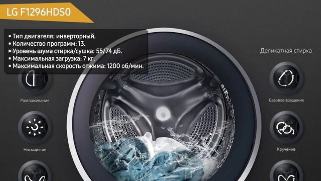 Стиральная машина LG F1296HDS0 смотреть онлайн