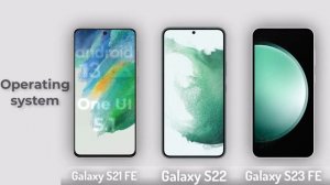 Samsung Galaxy S23 FE Vs Galaxy S22 Vs Galaxy S21 FE Review in 2023