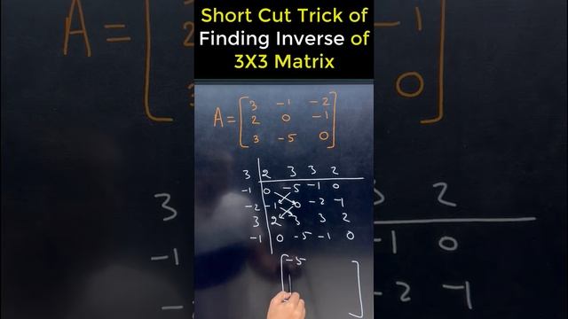 Super Short cut Trick of finding Inverse of 3X3 Matrix for JEE Main 2023 Exam session 1 and 2