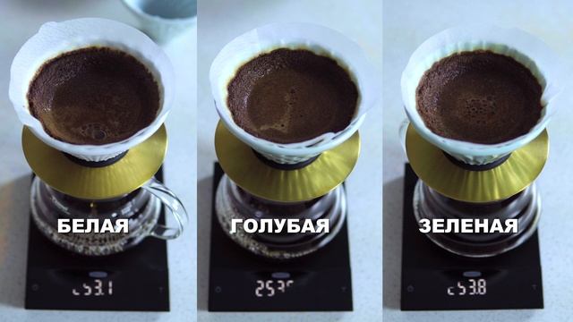 Воронки и подставки фирмы Loveramics. смотреть онлайн