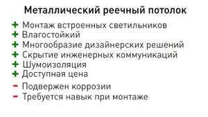 Какие альтернативы есть натяжному потолку