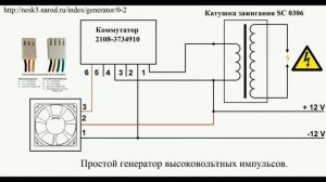 Простой генератор высоковольтных импульсов
