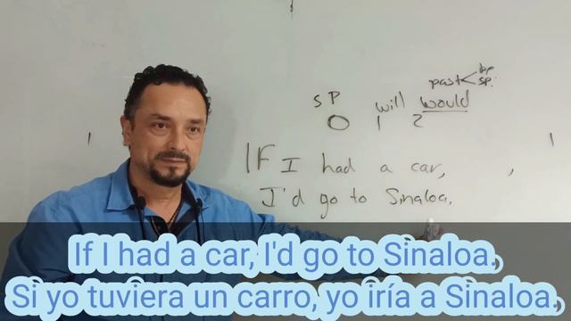 Intermediate: Conditionals If 0123