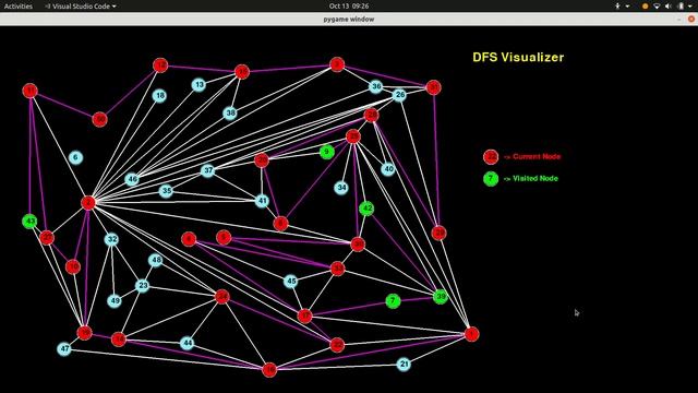 DFS Visualization in python смотреть онлайн