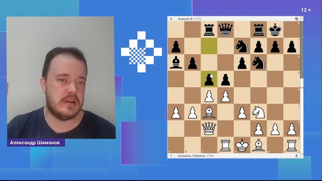 Старая гвардия даёт бой // Обзор 6-го тура Вейк-ан-Зее 2023 смотреть онлайн