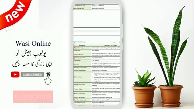 prime minister loan scheme 2022 | loan scheme 2022 | 5 loan scheme 2022 смотреть онлайн