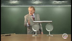 Электростатическая индукция