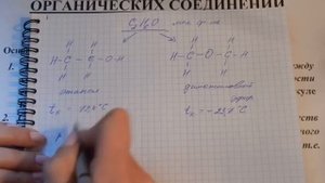 Теория химического строения органических веществ Бутлерова А.М.