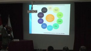GESTIÓN DE CALIDAD Gestión de portafolio NTP ISO 21504 2 septiembre 2016 2da parte