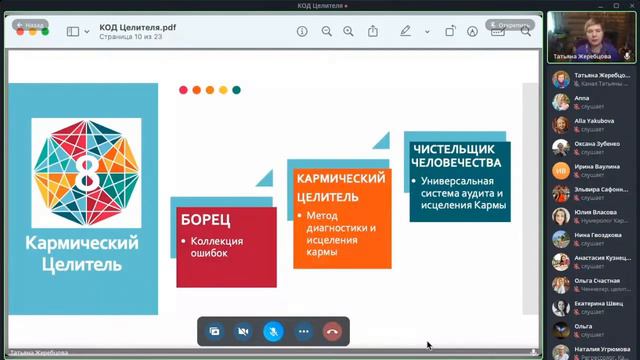 Код Целителя 8: расшифровка и активация. Кармический Целитель. Коды Целителя. Школа Целителя