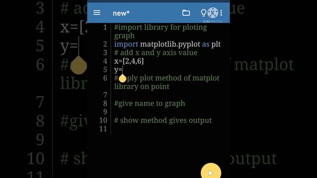 ?matplotlib | ? ??Plot graph using python ? |Plotting graph ? in data science |#python #short