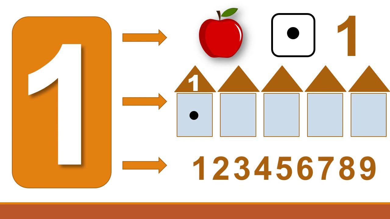 Число 1 1 смотреть онлайн
