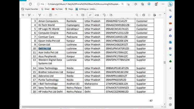 How to Create Party List in Tally Prime | GIT Education смотреть онлайн