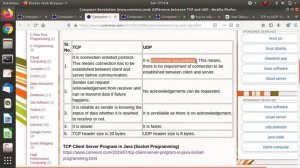 TCP vs UDP Protocol | TCP vs UDP Difference | TCP vs UDP in Computer Networks