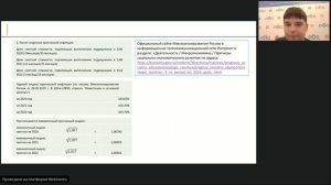 Особенности применения Приказа Минстроя от 23.12.2019 № 841пр с учётом последних изменений