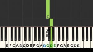 The Entertainer easy piano tutorial + free sheet music