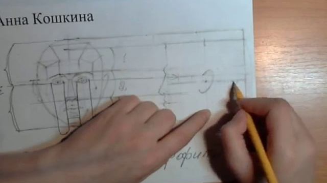 Рисование головы в профиль. Анна Кошкина.
