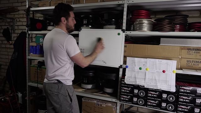 Почему вы никогда не увидите правильный тест акустики на ютубе Параметры Тиля - Смолла смотреть онлайн