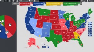 Why Democrats will Almost Certainly Lose their Senate Majority by 2025