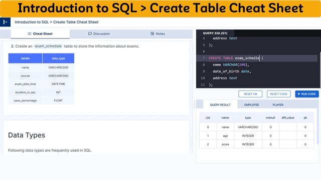 Introduction to SQL | Create Table Cheat Sheet | SQL | NxtWave | CCBP 4.0
