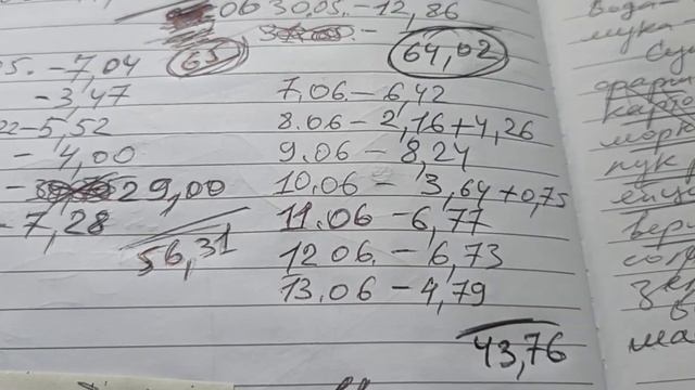 Вкусный обед. Сколько потратили за месяц в Англии. смотреть онлайн