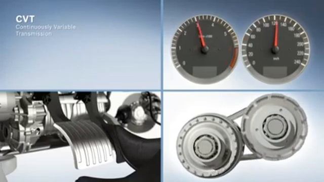 What is the problem with the CVT gearbox? смотреть онлайн