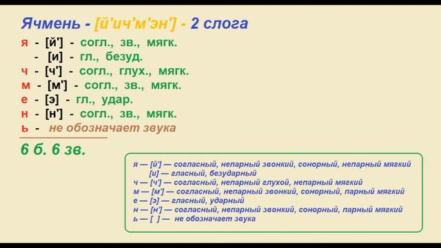 Звуко – буквенный (фонетический) разбор к слову ячмень