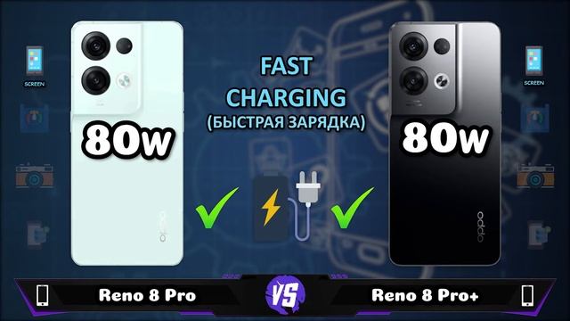Oppo Reno 8 Pro vs Oppo Reno 8 Pro Plus