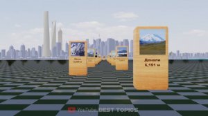 Самые Высокие Горы в Мире | Сравнение