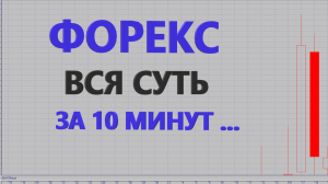 Что такое форекс на самом деле ? Что нужно знать о форексе ? Что значит рынок forex ?