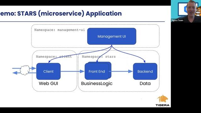 How to Implement Network Policy in Amazon EKS to Secure Your Cluster смотреть онлайн