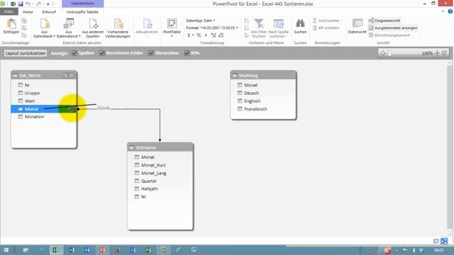 Excel - PowerPivot  9 - Benutzerdefiniertes Sortieren - auch bei Monaten
