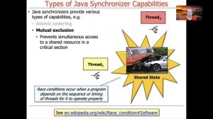 Types of Java Synchronizer Capabilities