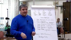 Законы Герметизма