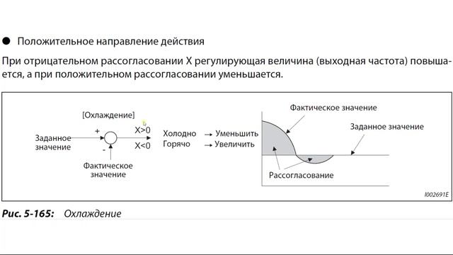 ПИД-регулятор в режиме нагреватель и холодильник. В чем разница?